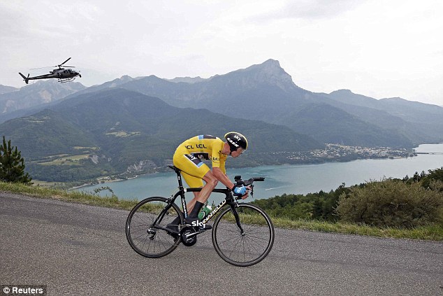Froome Skyrider